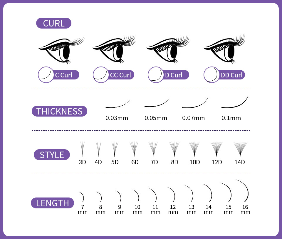AGUUD 모든 사이즈 루즈 팬 속눈썹 연장 포인티 베 - Mega Volume Lash 리뷰 및 가격