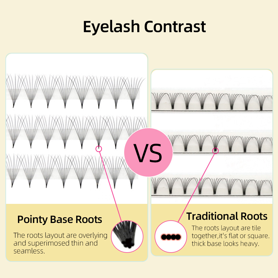 래쉬프로페서 XL 트레이 3D 4D 5D 6D 7D 8 - Mega Volume Lash 리뷰 및 가격