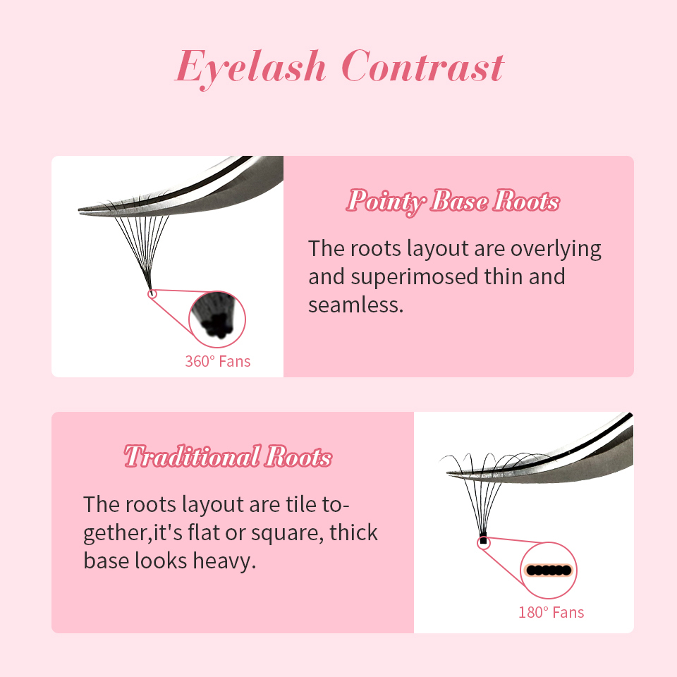 루자데 6D 8D 루즈 팬 속눈썹 프리메이드 팬 클러스 - Mega Volume Lash 리뷰 및 가격
